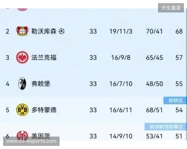 热刺身价更新：西蒙斯暴跌1000万；16人身价共下跌7100万欧